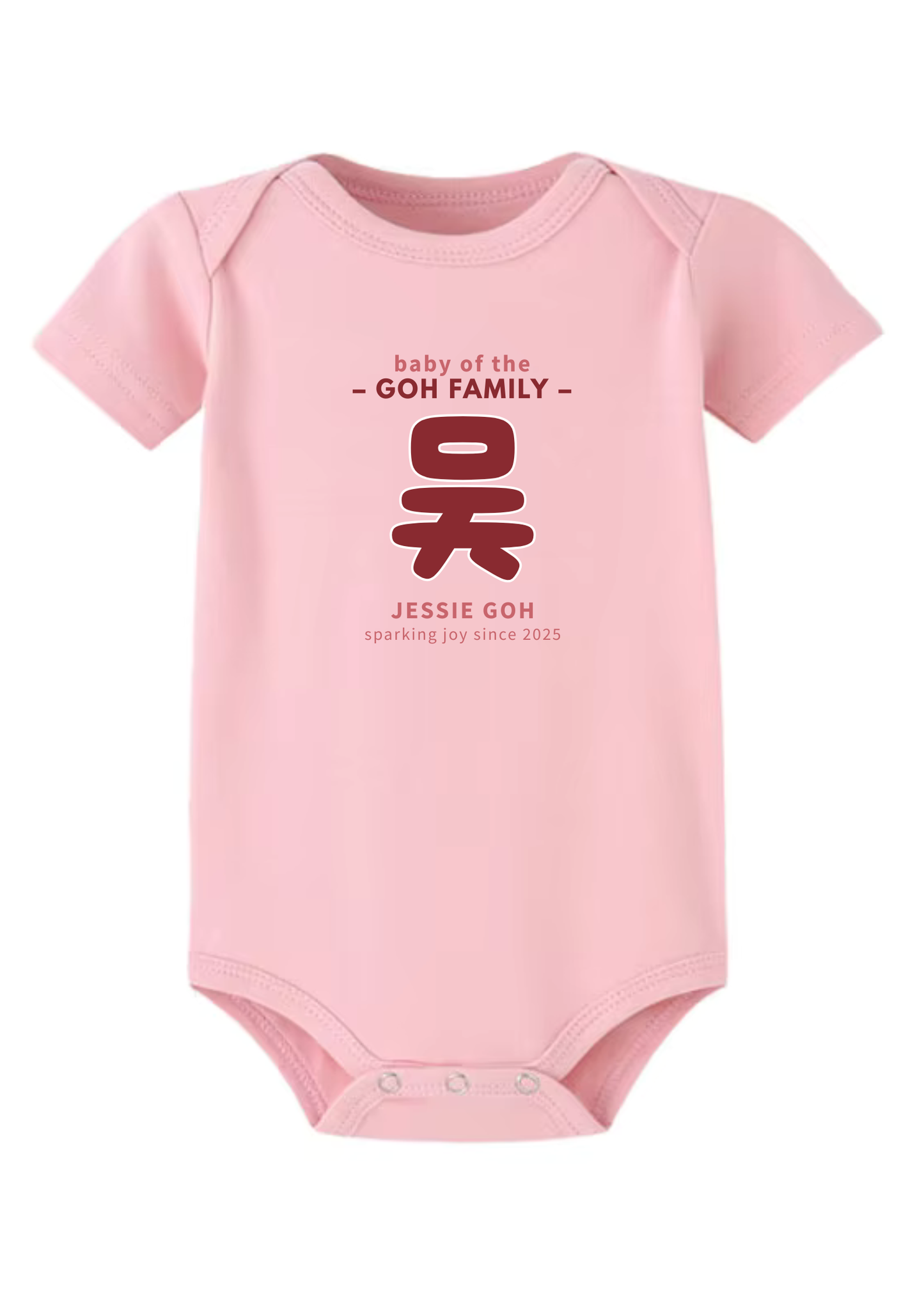 Chinese Surname Matching Style